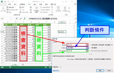 格總|【EXCEL教學】5分鐘一次搞懂 SUMIF & SUMIFS用法